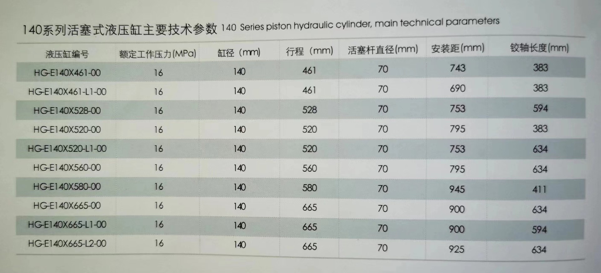 中頂油缸型號大全